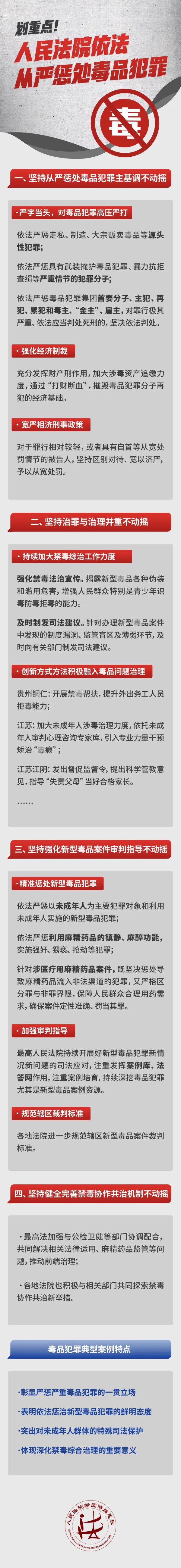 股票配资入门 划重点！最高法：涉毒必惩、惩毒必严、治毒必果